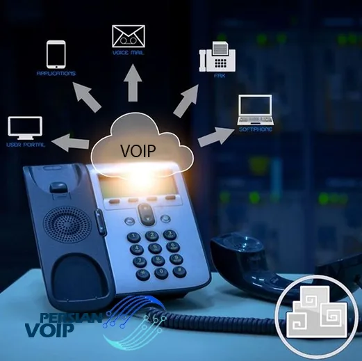 تصویر یک تلفن VOIP به همراه توضیح مزیت های آن