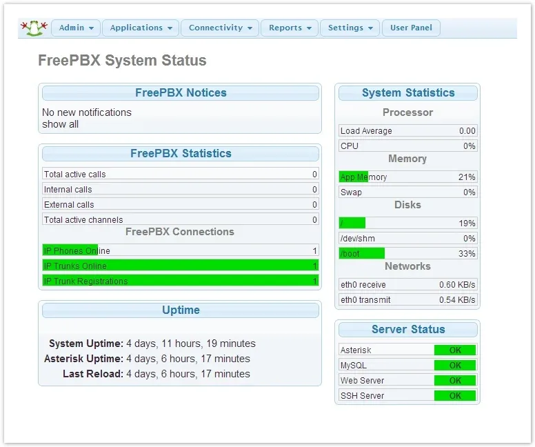 تصویری از free pbx و کاربردش